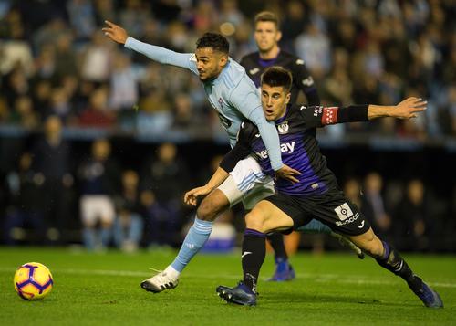 đội Hình Man City Gặp West Ham